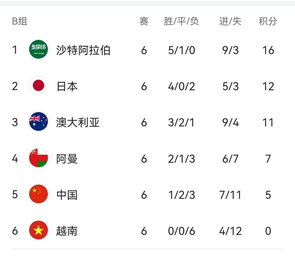 范冰冰大战黑人3p
